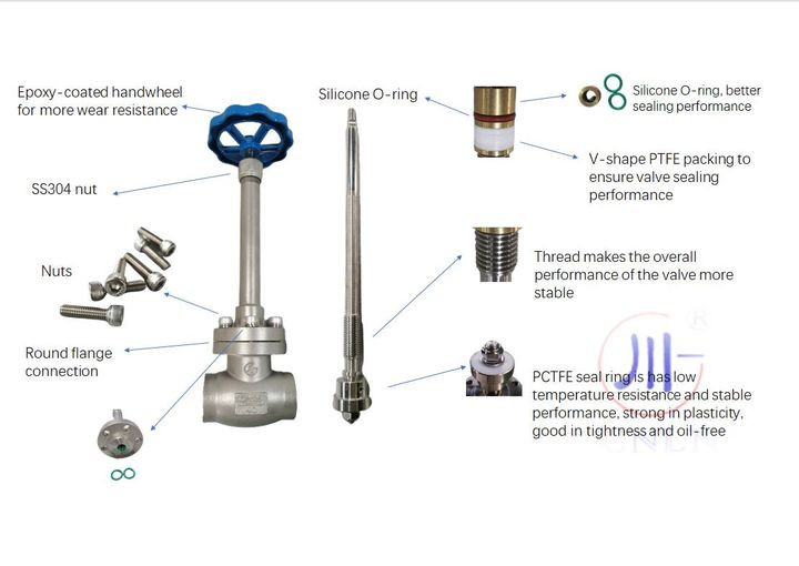 LNG LOX LIN LAR LCO2 için Elsel Kriyojenik Kapama Valf Soketleri Saldırma -196 ~ + 80 °C